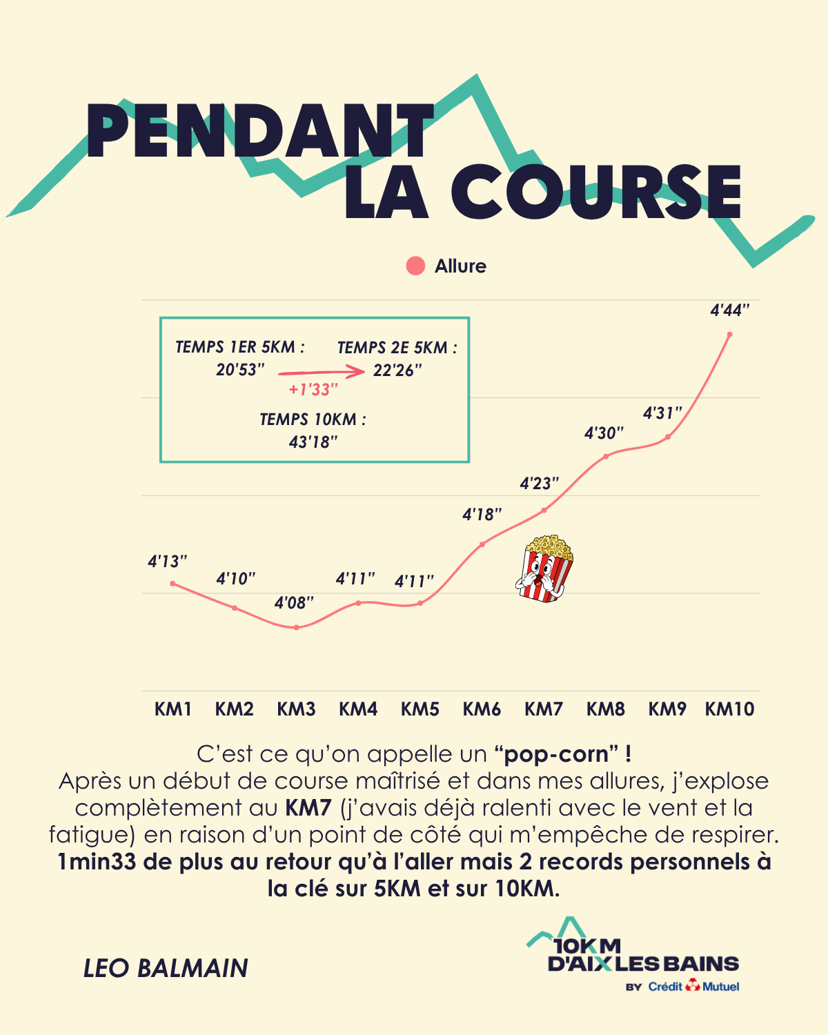 Ma course du 10km d'Aix-les-Bains
