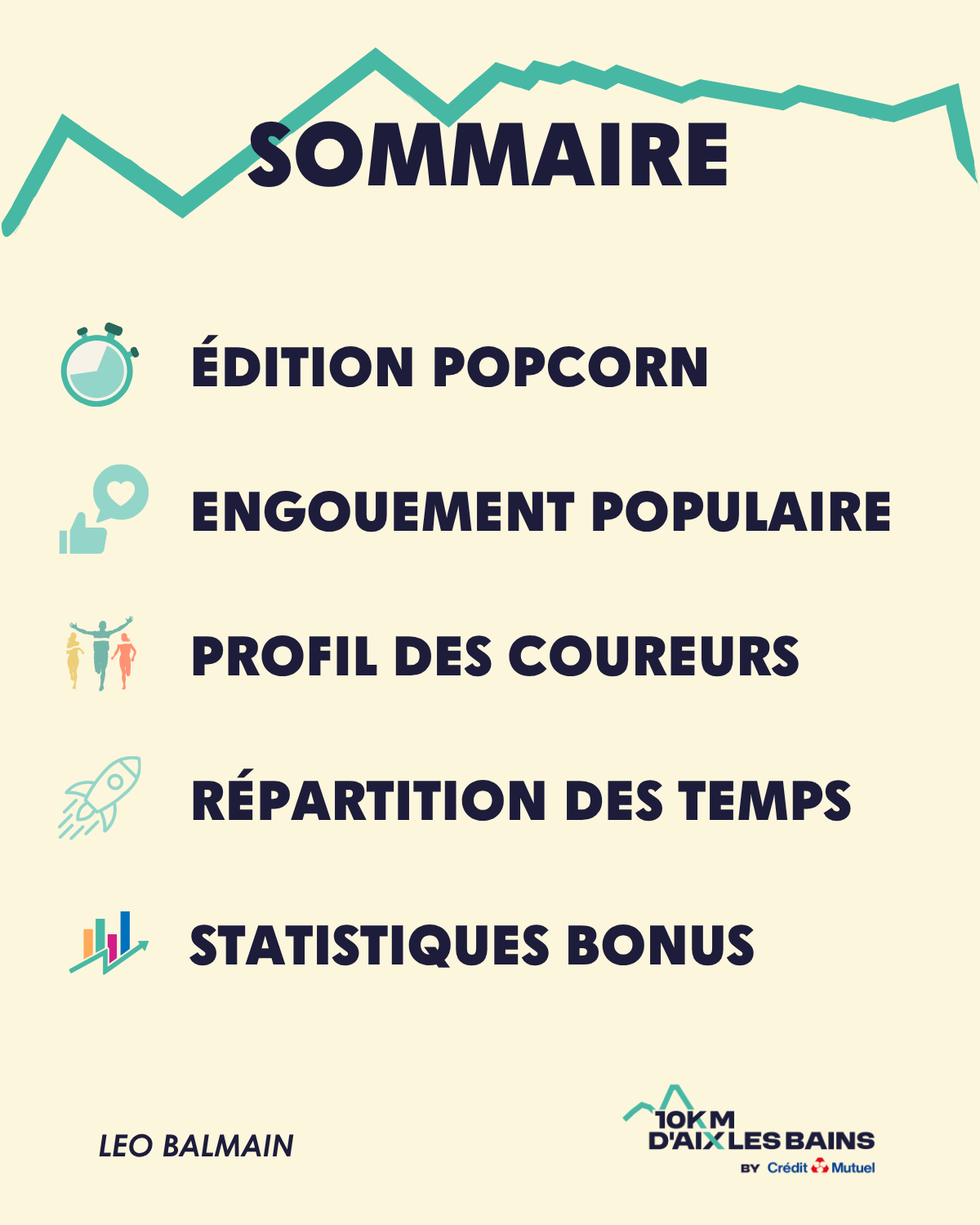 Sommaire du 10 km d'Aix-les-Bains