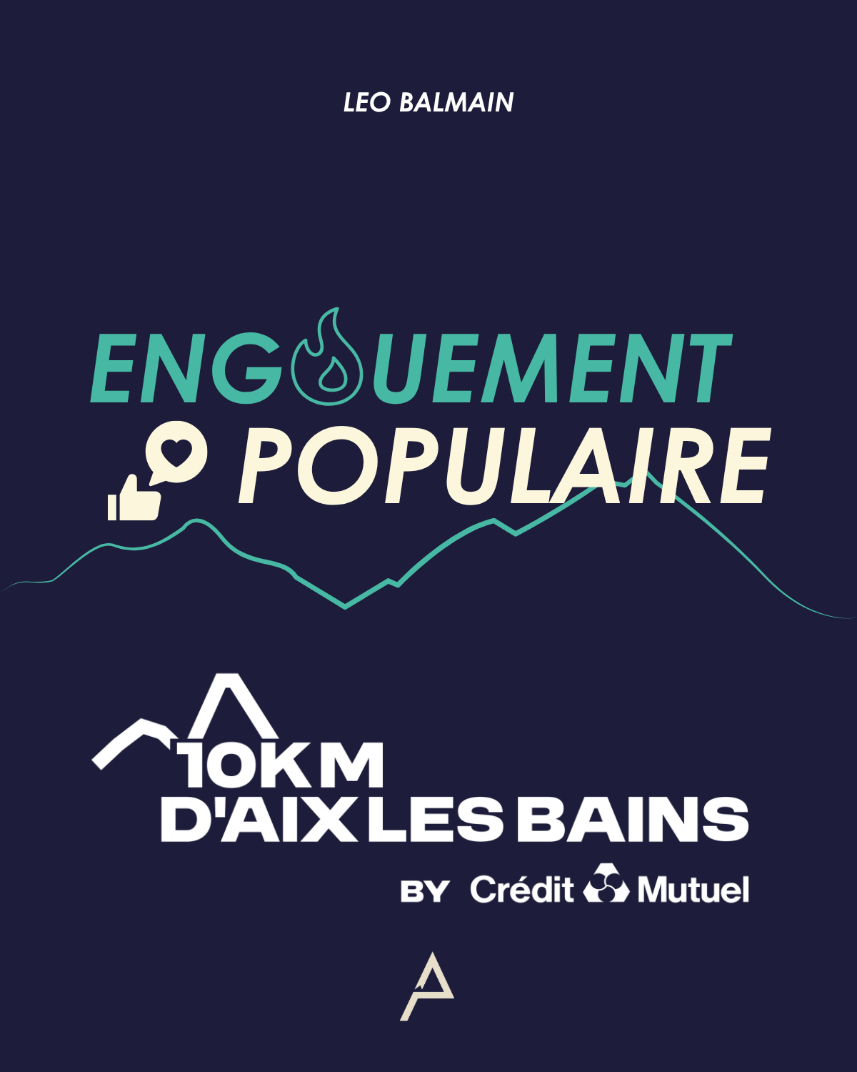 Titre Engouement populaire au 10km d'Aix-les-Bains